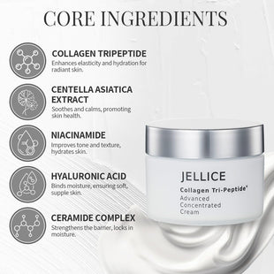 Advanced Concentrated Collagen Face Cream - Face Moisturizer for Women of All Skin Types with Collagen Tripeptides for Enhanced Hydration & Elasticity - Japanese Cosmetics - 1.01 oz - 7DAY'S