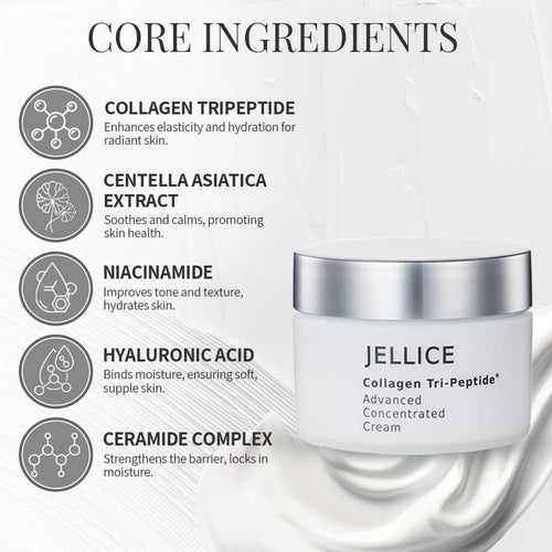 Advanced Concentrated Collagen Face Cream - Face Moisturizer for Women of All Skin Types with Collagen Tripeptides for Enhanced Hydration & Elasticity - Japanese Cosmetics - 1.01 oz - 7DAY'S