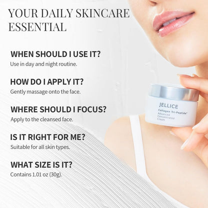 Advanced Concentrated Collagen Face Cream - Face Moisturizer for Women of All Skin Types with Collagen Tripeptides for Enhanced Hydration & Elasticity - Japanese Cosmetics - 1.01 oz - 7DAY'S