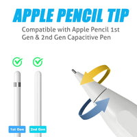 Ailun 3 Pack Apple Pencil Tips Replacement,Compatible with Apple Pencil 1st and 2nd Gen,Penlike Metal Nib Wear - Resistant Pen Needle Stylus Tip,Precise Control White - 7DAY'S