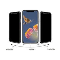 Ailun 3 Pack Privacy Screen Protector for iPhone 16 Pro Max [6.9 inch]+ 3 Pack Camera Lens Protector,Dynamic Island Compatible,Anti Spy Tempered Glass[9H Hardness] - HD - 7DAY'S