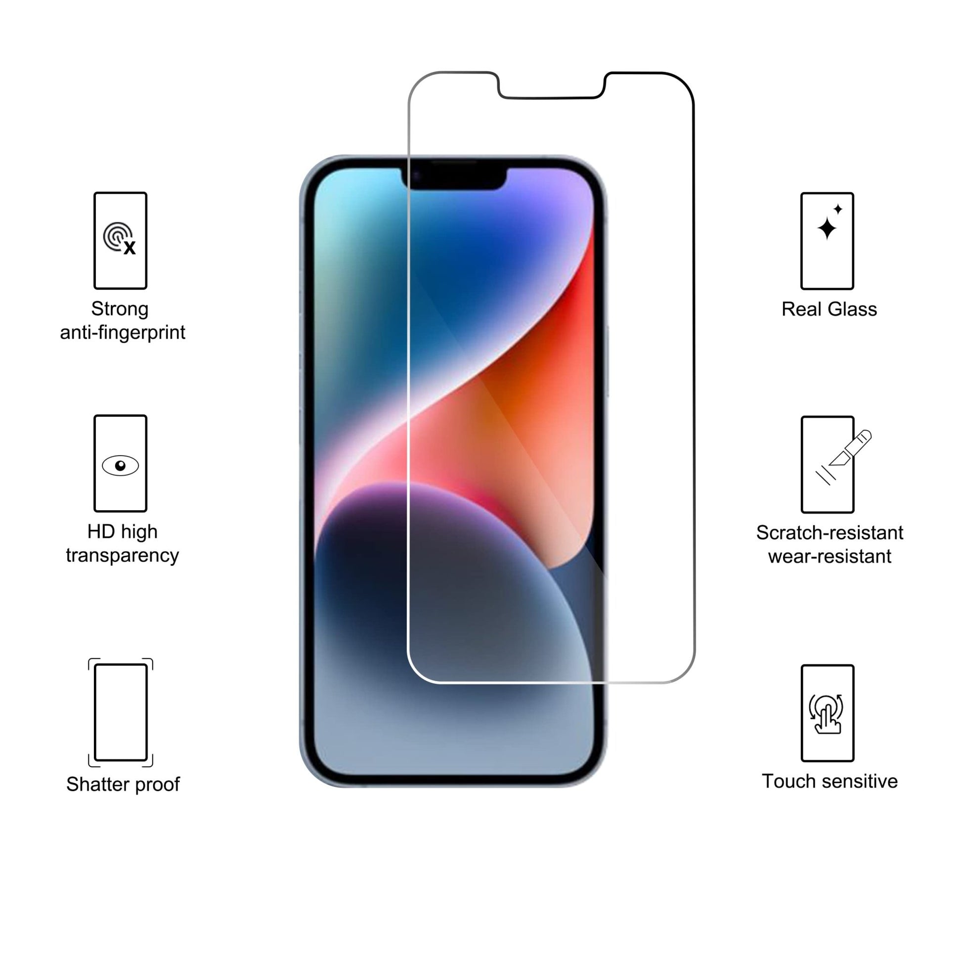 Ailun 3 Pack Screen Protector for iPhone 16 Pro Max [6.9 inch] + 3 Pack Camera Lens Protector with Installation Frame,Sensor Protection,Dynamic Island Compatible,Case Friendly Tempered Glass Film - 7DAY'S