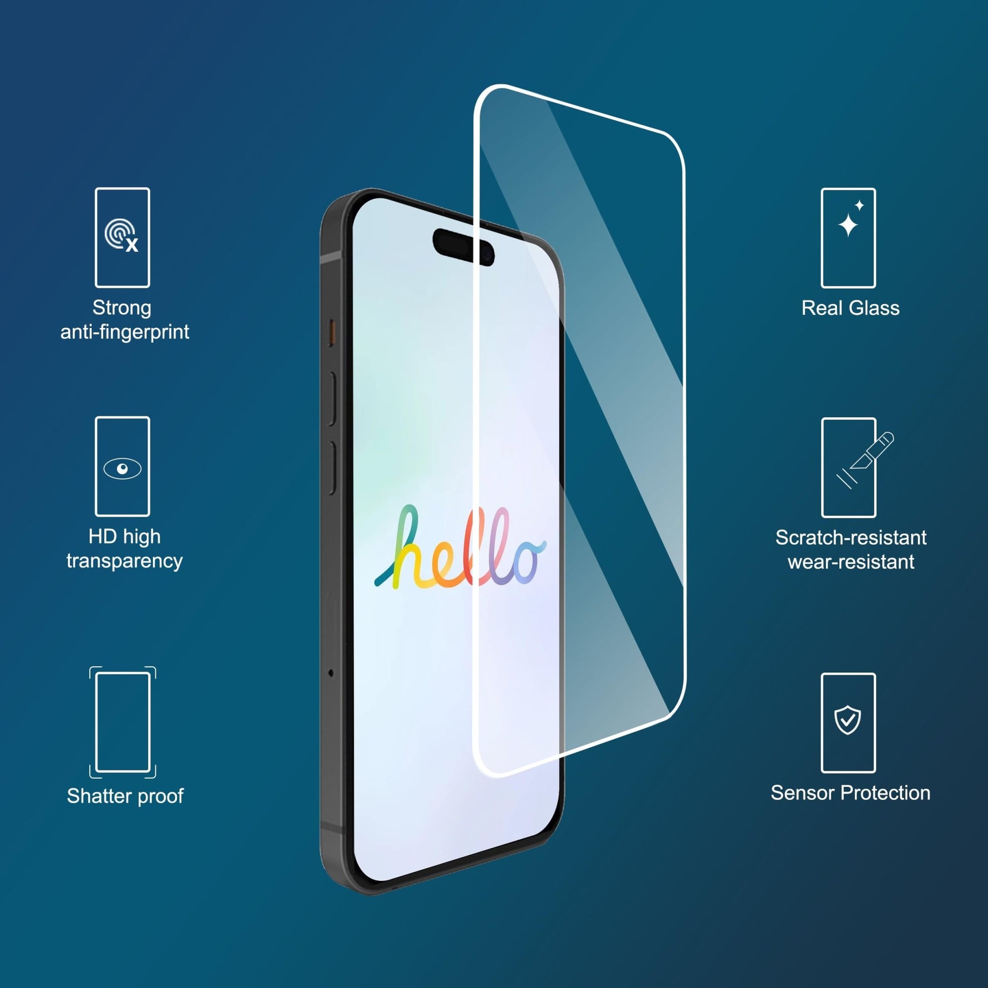 Ailun 3 Pack Screen Protector for iPhone 16 Pro Max [6.9 inch] + 3 Pack Camera Lens Protector with Installation Frame,Sensor Protection,Dynamic Island Compatible,Case Friendly Tempered Glass Film - 7DAY'S