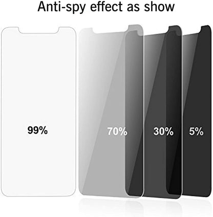 Ailun Privacy Screen Protector for iPhone 16e / iPhone 14 / iPhone 13 / iPhone 13 Pro [6.1 Inch] 2 Pack Anti Spy Private Tempered Glass Anti - Scratch Case Friendly [Not for iPhone 16 6.1 Inch] - 7DAY'S