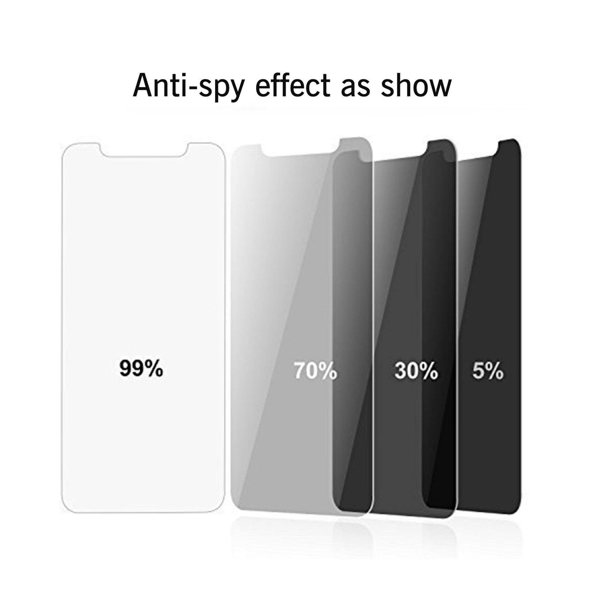 Ailun Privacy Screen Protector for iPhone 16e / iPhone 14 / iPhone 13 / iPhone 13 Pro [6.1 Inch] 2 Pack Anti Spy Private Tempered Glass Anti - Scratch Case Friendly [Not for iPhone 16 6.1 Inch] - 7DAY'S