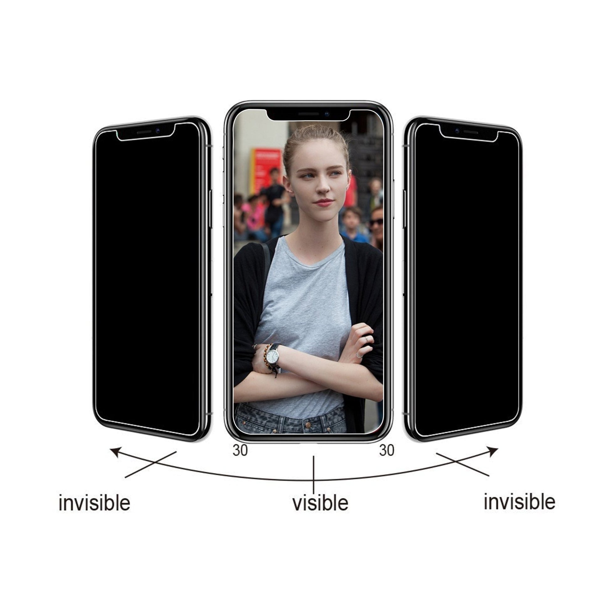 Ailun Privacy Screen Protector for iPhone 16e / iPhone 14 / iPhone 13 / iPhone 13 Pro [6.1 Inch] 2 Pack Anti Spy Private Tempered Glass Anti - Scratch Case Friendly [Not for iPhone 16 6.1 Inch] - 7DAY'S