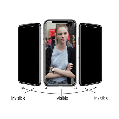 Ailun Privacy Screen Protector for iPhone 16e / iPhone 14 / iPhone 13 / iPhone 13 Pro [6.1 Inch] 2 Pack Anti Spy Private Tempered Glass Anti - Scratch Case Friendly [Not for iPhone 16 6.1 Inch] - 7DAY'S