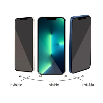 Ailun Privacy Screen Protector for iPhone 16e / iPhone 14 / iPhone 13 / iPhone 13 Pro [6.1 Inch] 2 Pack Anti Spy Private Tempered Glass Anti - Scratch Case Friendly [Not for iPhone 16 6.1 Inch] - 7DAY'S