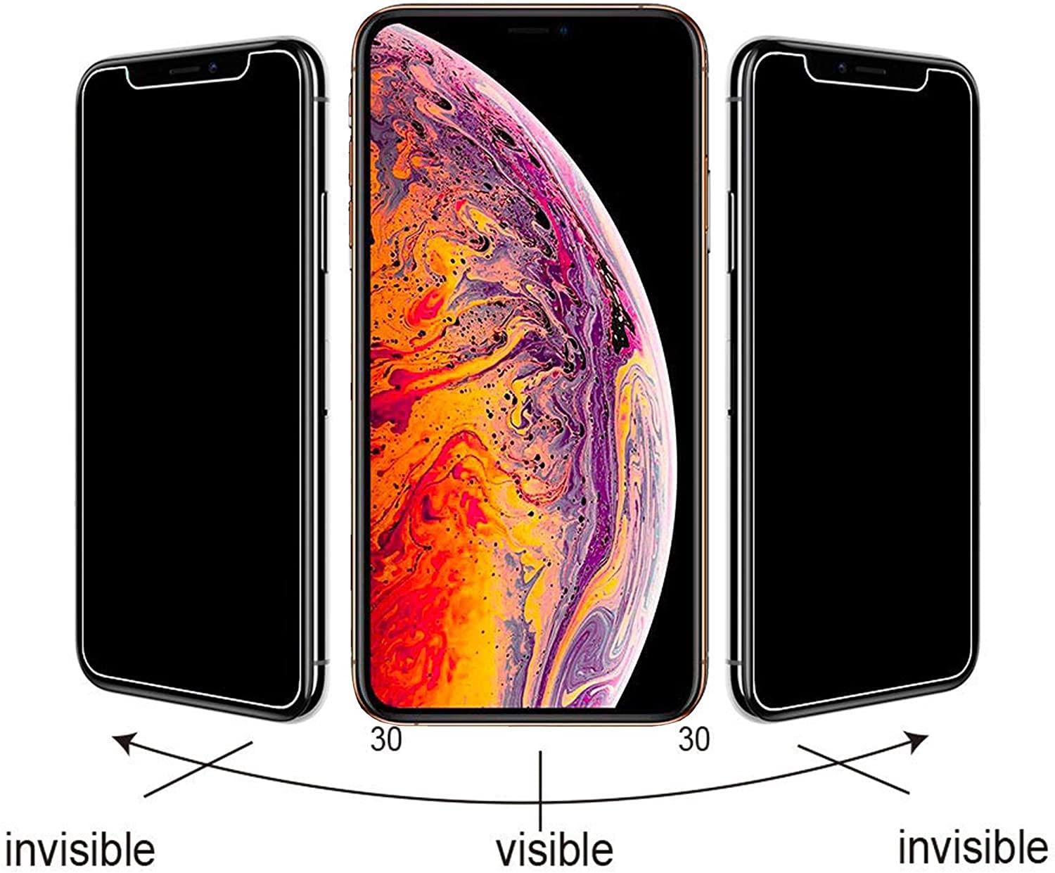 Ailun Privacy Screen Protector for iPhone 16e / iPhone 14 / iPhone 13 / iPhone 13 Pro [6.1 Inch] 2 Pack Anti Spy Private Tempered Glass Anti - Scratch Case Friendly [Not for iPhone 16 6.1 Inch] - 7DAY'S