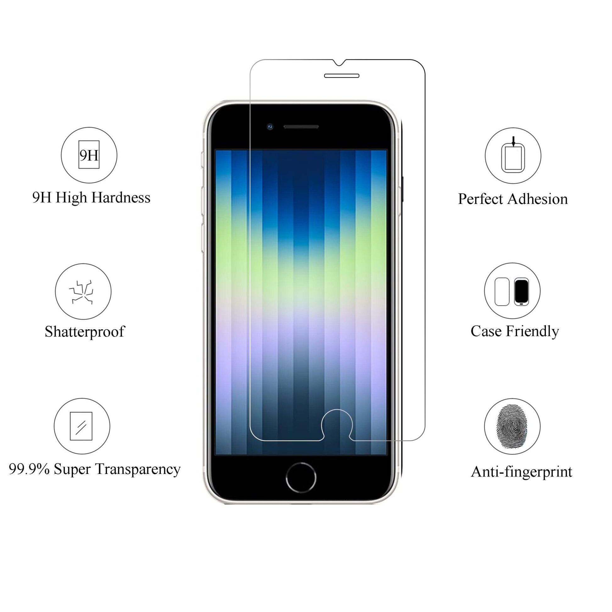 Ailun Screen Protector for iPhone 16e / iPhone 14 / iPhone 13 / iPhone 13 Pro [6.1 Inch] Display 3 Pack Tempered Glass, Case Friendly [Not for iPhone 16 6.1 Inch] - 7DAY'S