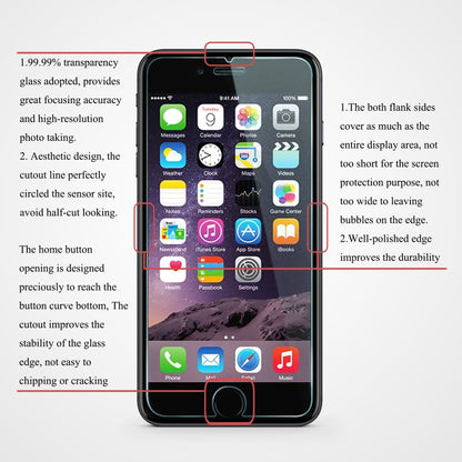 Ailun Screen Protector for iPhone 16e / iPhone 14 / iPhone 13 / iPhone 13 Pro [6.1 Inch] Display 3 Pack Tempered Glass, Case Friendly [Not for iPhone 16 6.1 Inch] - 7DAY'S