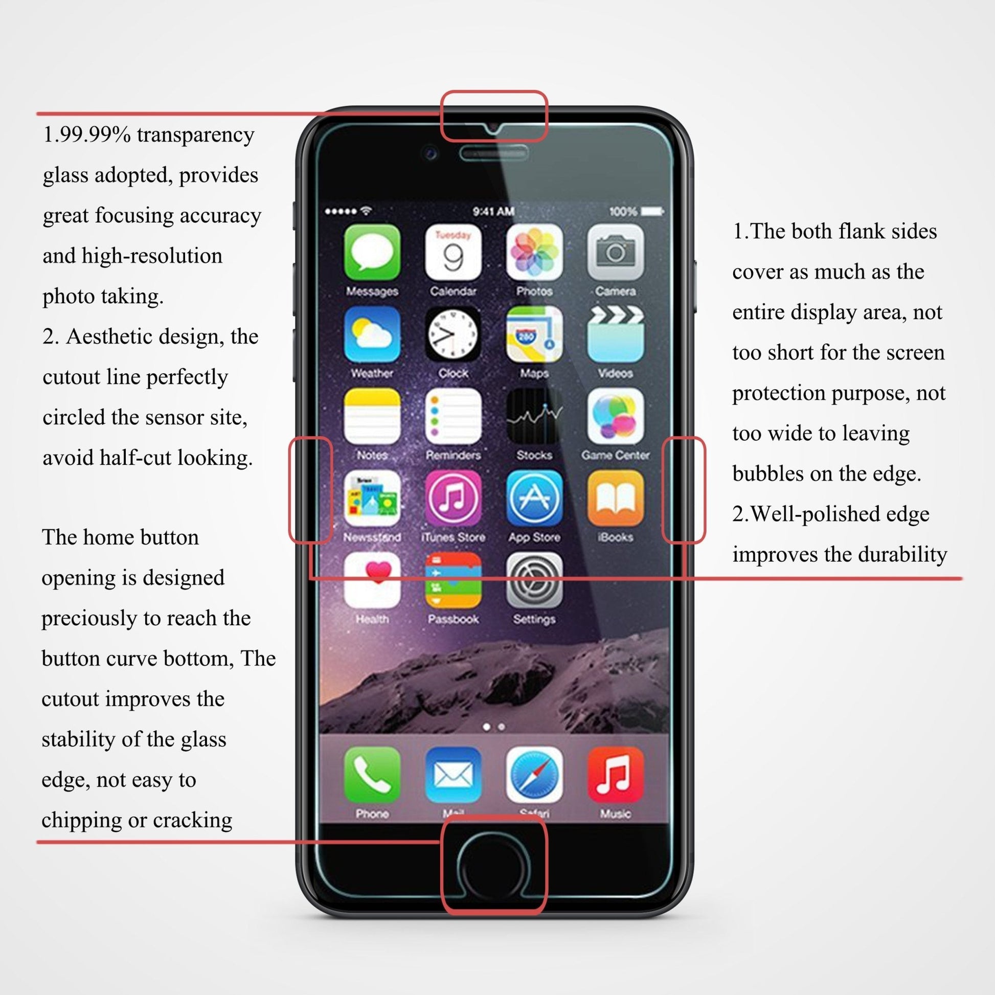 Ailun Screen Protector for iPhone 16e / iPhone 14 / iPhone 13 / iPhone 13 Pro [6.1 Inch] Display 3 Pack Tempered Glass, Case Friendly [Not for iPhone 16 6.1 Inch] - 7DAY'S