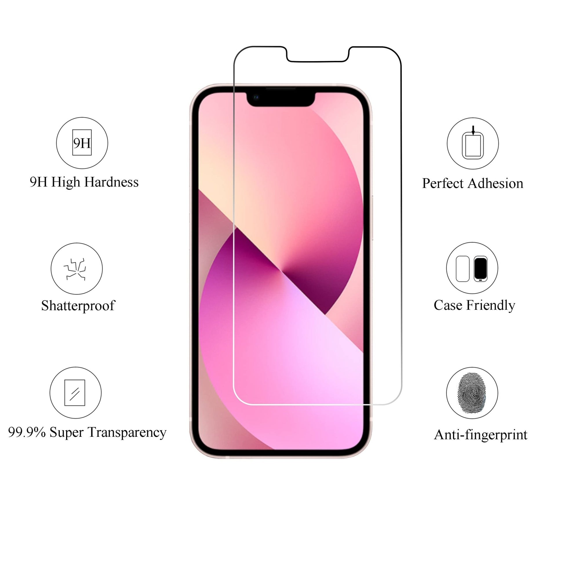 Ailun Screen Protector for iPhone 16e / iPhone 14 / iPhone 13 / iPhone 13 Pro [6.1 Inch] Display 3 Pack Tempered Glass, Case Friendly [Not for iPhone 16 6.1 Inch] - 7DAY'S