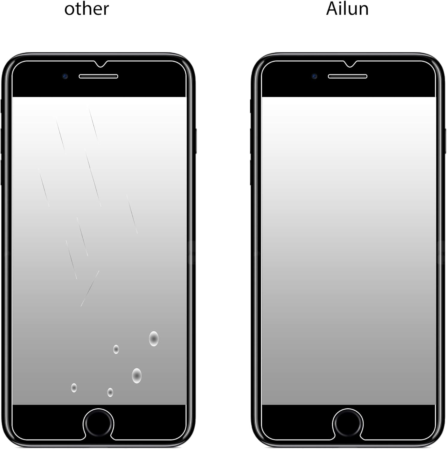 Ailun Screen Protector for iPhone SE 2022 3rd Generation, [3Pack] Case Friendly Tempered Glass - 7DAY'S