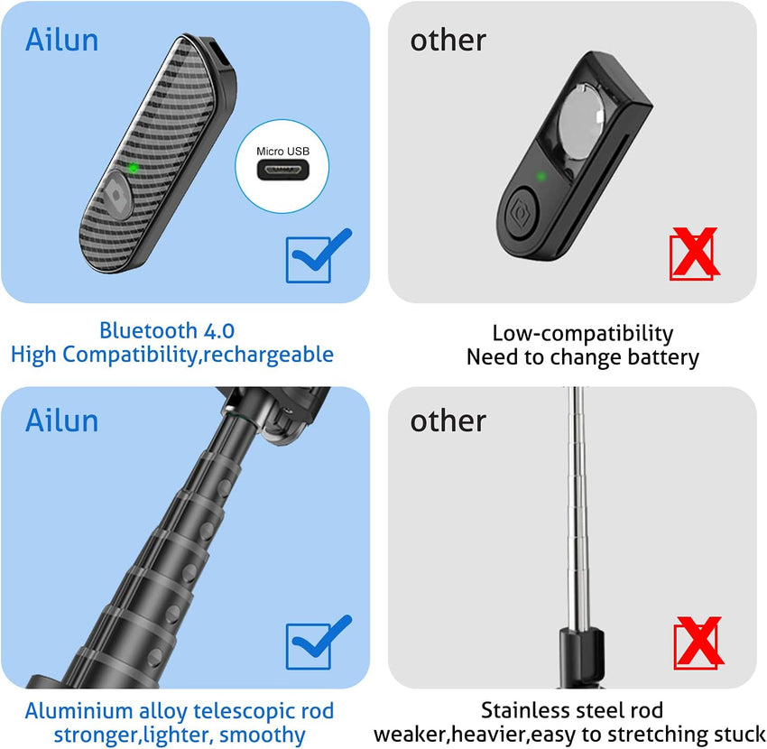 Ailun Selfie Stick Tripod,Extendable Aluminum,3 in 1,Bluetooth Wireless Remote and 360 Rotation Stand for iPhone 16/15/14/13/12/11/11 Pro/XS Max/XS/XR/X/8/7 and More Smartphones - 7DAY'S