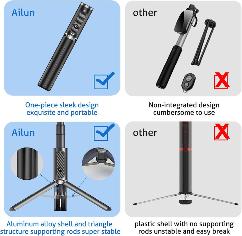 Ailun Selfie Stick Tripod,Extendable Aluminum,3 in 1,Bluetooth Wireless Remote and 360 Rotation Stand for iPhone 16/15/14/13/12/11/11 Pro/XS Max/XS/XR/X/8/7 and More Smartphones - 7DAY'S