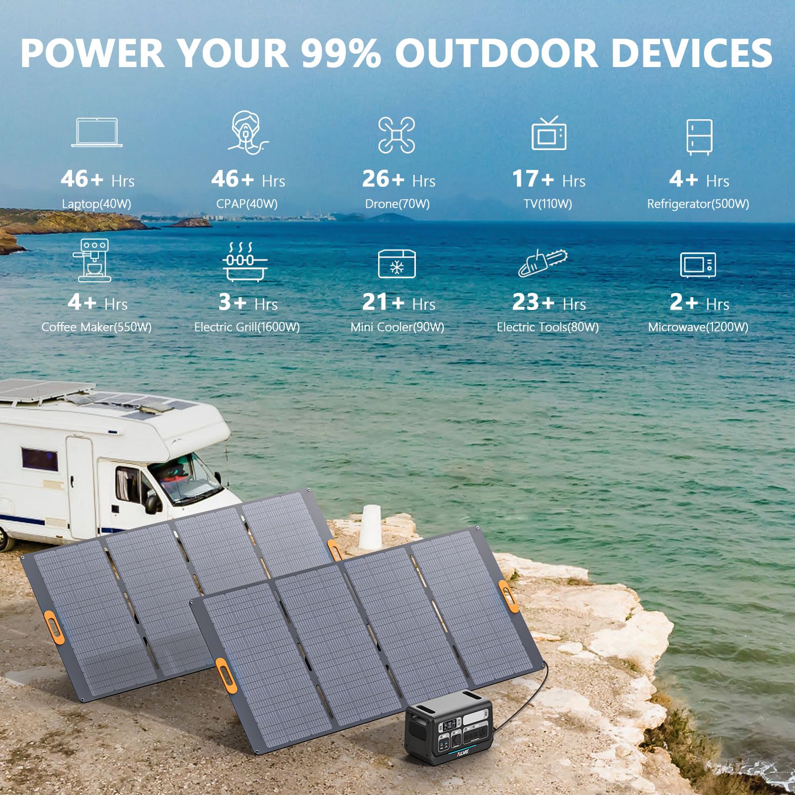 ALLWEI Portable Power Station 300W, 280Wh Solar Generator with 110V Pure Sine Wave AC Outlet, Backup Lithium Battery Generator for CPAP Outdoor RV Camping Emergency Home Use - 7DAY'S