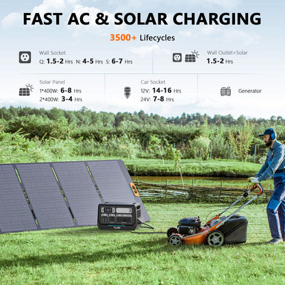 ALLWEI Portable Power Station 300W, 280Wh Solar Generator with 110V Pure Sine Wave AC Outlet, Backup Lithium Battery Generator for CPAP Outdoor RV Camping Emergency Home Use - 7DAY'S