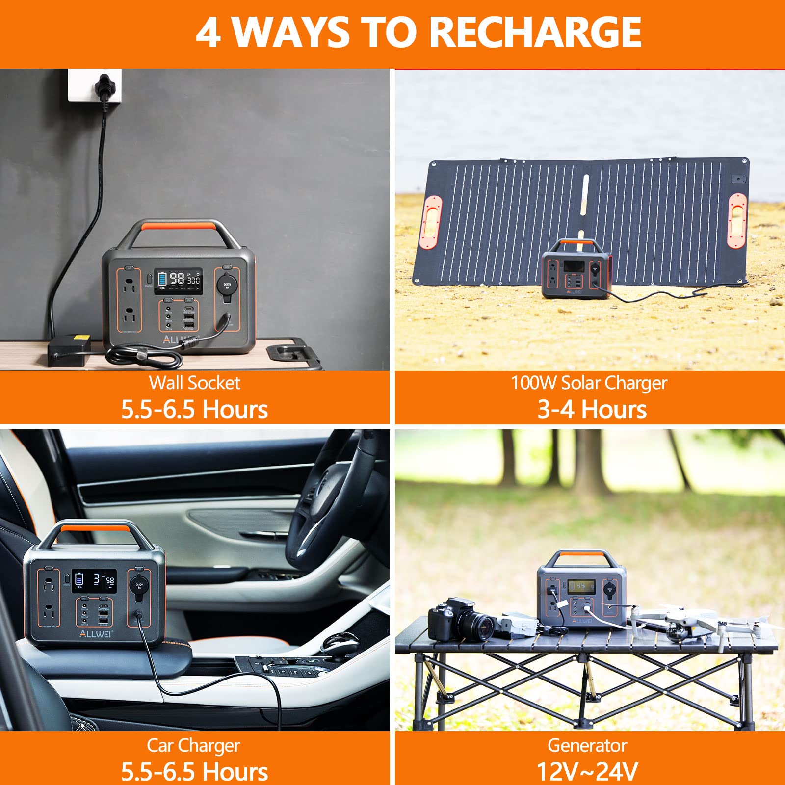 ALLWEI Portable Power Station 300W, 280Wh Solar Generator with 110V Pure Sine Wave AC Outlet, Backup Lithium Battery Generator for CPAP Outdoor RV Camping Emergency Home Use - 7DAY'S