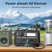 ALLWEI Portable Power Station 300W, 280Wh Solar Generator with 110V Pure Sine Wave AC Outlet, Backup Lithium Battery Generator for CPAP Outdoor RV Camping Emergency Home Use - 7DAY'S
