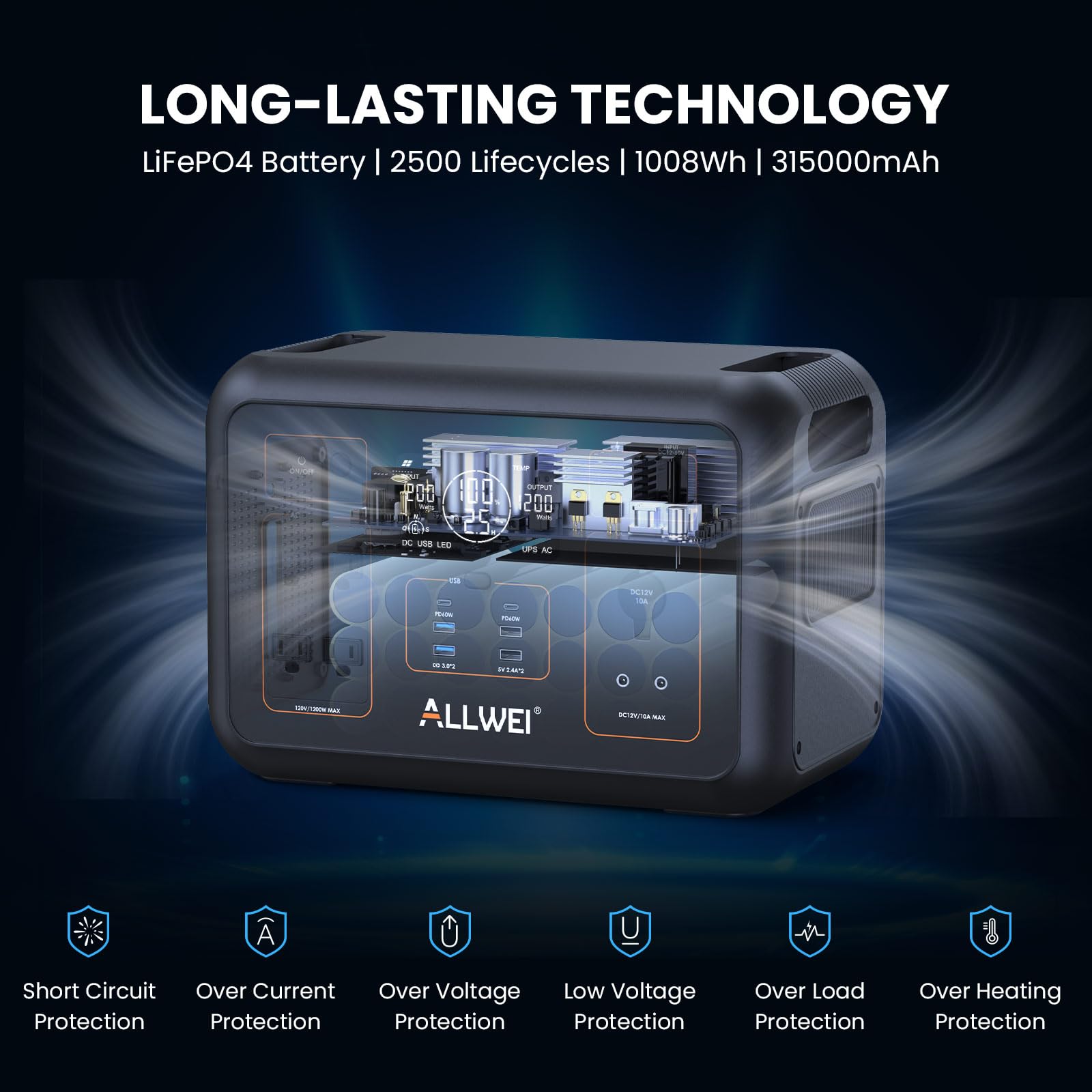 ALLWEI Portable Power Station 300W, 280Wh Solar Generator with 110V Pure Sine Wave AC Outlet, Backup Lithium Battery Generator for CPAP Outdoor RV Camping Emergency Home Use - 7DAY'S