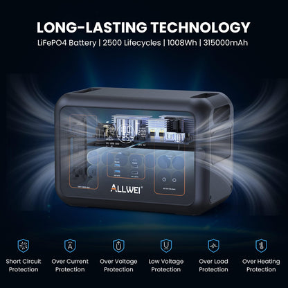 ALLWEI Portable Power Station 300W, 280Wh Solar Generator with 110V Pure Sine Wave AC Outlet, Backup Lithium Battery Generator for CPAP Outdoor RV Camping Emergency Home Use - 7DAY'S