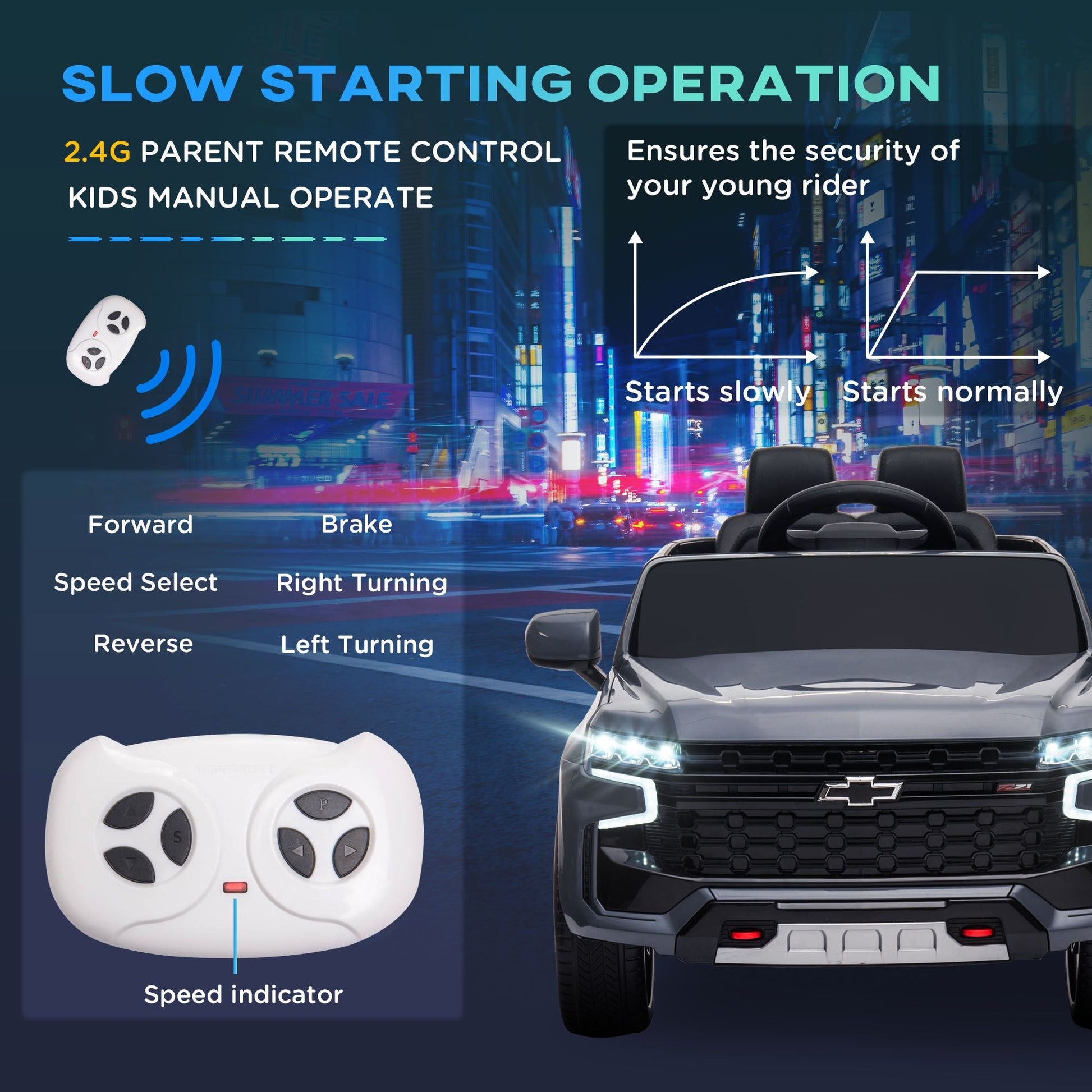 Aosom Chevrolet TAHOE Licensed Kids Ride on Car, 12V Battery Powered Kids Electric Car with Remote Control, Music, Lights, Horn, Suspension for 3 - 6 Years Old, Gray - 7DAY'S