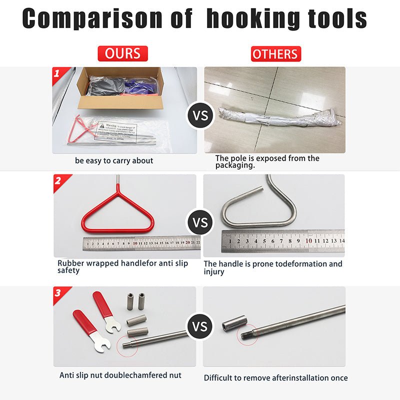 Automotive Tool Set 34 - piece professional automotive kit with stainless steel long distance fasteners seamless wedge air wedge pump automotive trim removal tool - 7DAY'S