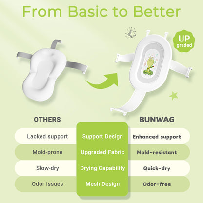 Baby Bathtub, Collapsible Newborn Bathtub for Infant to Toddler 0 - 24 Months with Soft Cushion and Thermometer,Portable Travel Newborn Tub with No - Slip Feet, Baby Shower Gifts,Green - 7DAY'S