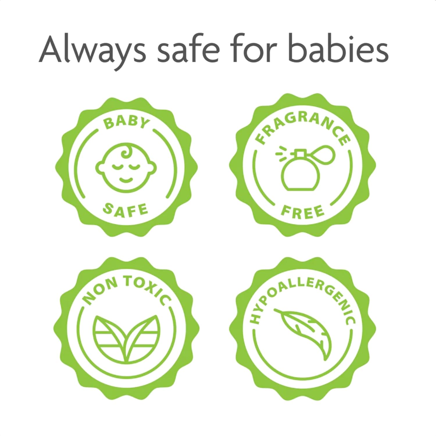 Baby Brezza Universal Detergent Soap Tablets for Baby Brezza Bottle Washer Pro and All Brands of Bottle Washers, 120 Tablets - 7DAY'S