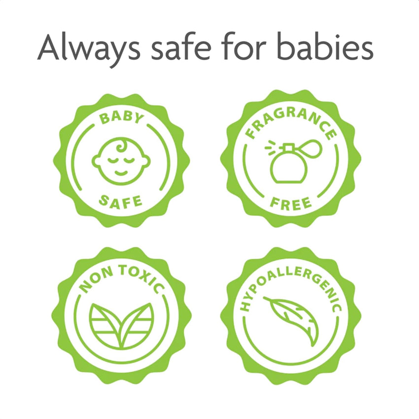 Baby Brezza Universal Detergent Soap Tablets for Baby Brezza Bottle Washer Pro and All Brands of Bottle Washers, 120 Tablets - 7DAY'S
