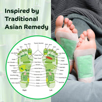 Bandoo Original Deep Cleansing Foot Pads | Rana Pads | Premium Natural Bamboo Foot Pads | Japanese Pads | Cleanse, Moisturize & Energize | for Men & Women | 10 Pads - 7DAY'S