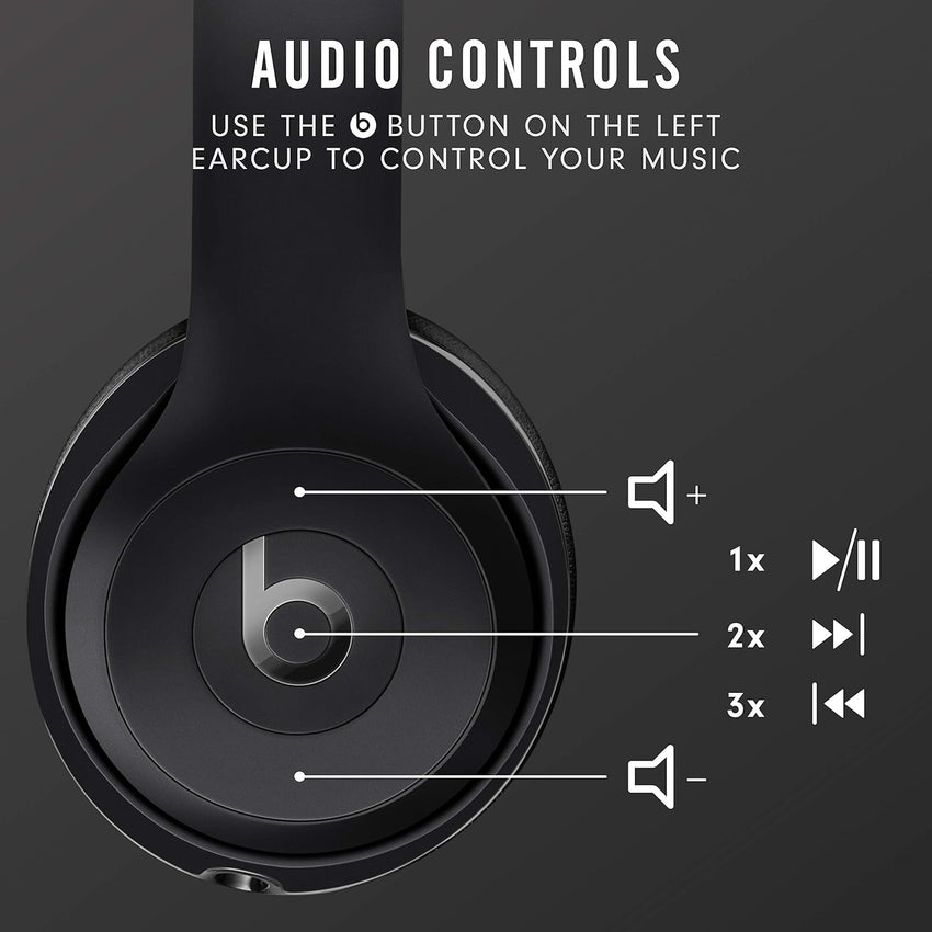 Beats Solo3 Wireless On - Ear Headphones - Apple W1 Headphone Chip, Class 1 Bluetooth, 40 Hours of Listening Time, Built - in Microphone - Black - 7DAY'S
