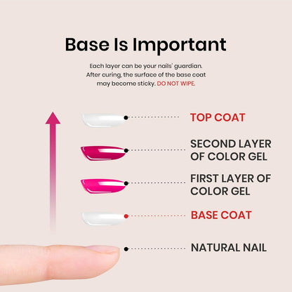 Beetles 2 Pcs 15ml No Wipe Gel Top Coat and Base Coat Set - Shine Finish and Long Lasting, Soak Off LED Nail Lamp Gel Base Top Coat Finish Nail Art Design Manicure Gifts for Women - 7DAY'S