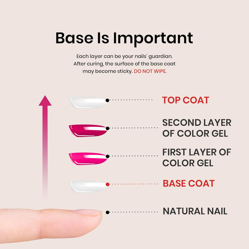 Beetles 2 Pcs 15ml No Wipe Gel Top Coat and Base Coat Set - Shine Finish and Long Lasting, Soak Off LED Nail Lamp Gel Base Top Coat Finish Nail Art Design Manicure Gifts for Women - 7DAY'S