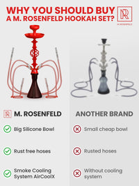 Black Red 4 Hose Hookah Set with Everything Portable good for traveling - 7DAY'S