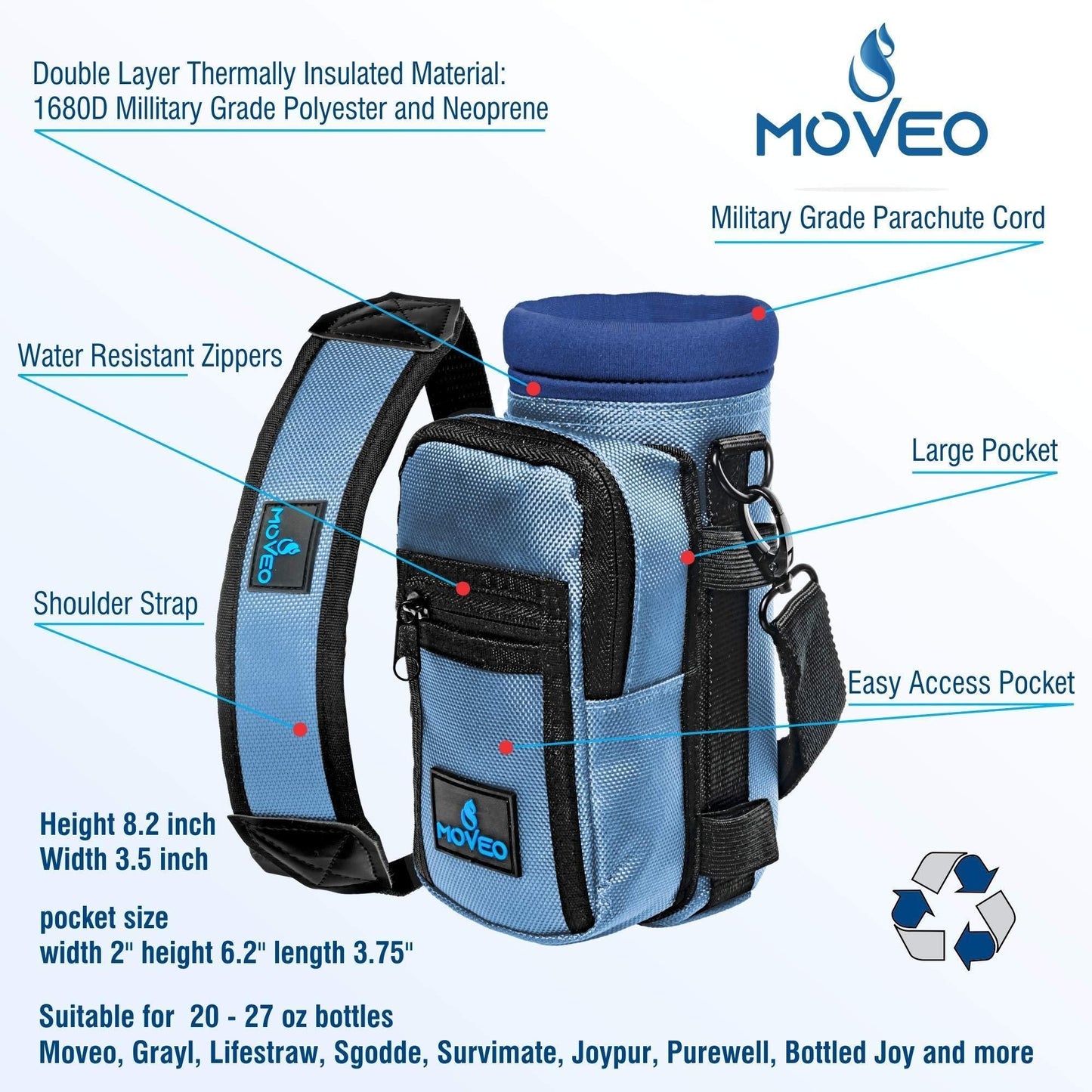 Blue Water Bottle Holder Carrier Bottle Cooler w Adjustable Shoulder Strap and Front Pockets Suitable for 16 oz to 25oz Bottles Carry Protect Insulate Your Bottle or Hydro Flask - 7DAY'S