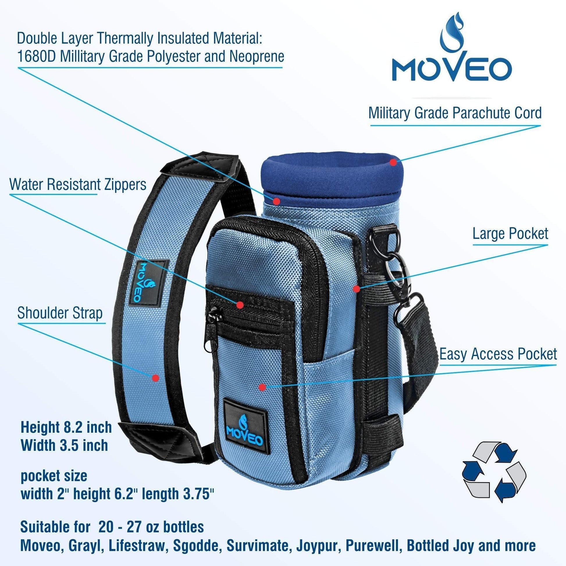 Blue Water Bottle Holder Carrier Bottle Cooler w Adjustable Shoulder Strap and Front Pockets Suitable for 16 oz to 25oz Bottles Carry Protect Insulate Your Bottle or Hydro Flask - 7DAY'S