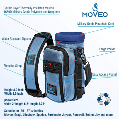 Blue Water Bottle Holder Carrier Bottle Cooler w Adjustable Shoulder Strap and Front Pockets Suitable for 16 oz to 25oz Bottles Carry Protect Insulate Your Bottle or Hydro Flask - 7DAY'S