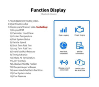 Bluetooth OBD2 OBDII Car Diagnostic Scanner Tool Check Engine Fault Code Reader - 7DAY'S