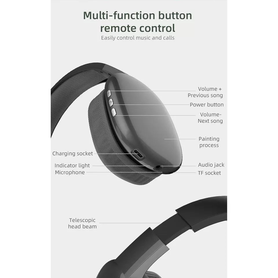 Wireless headphones with multi-function remote control, charging port, and telescopic headband for music and calls