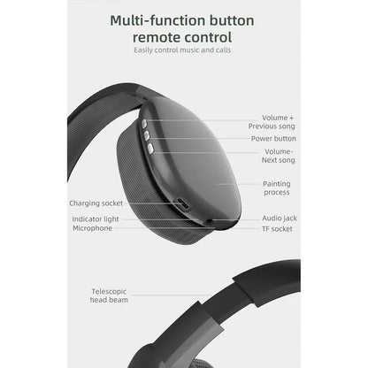 Wireless headphones with multi-function remote control, charging port, and telescopic headband for music and calls