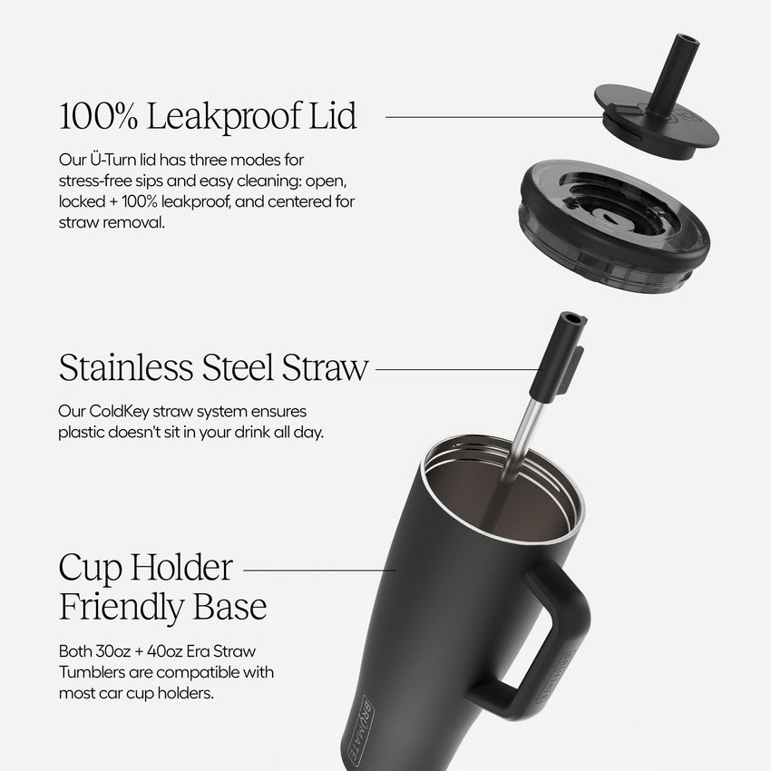 BrüMate Era 40 oz Tumbler with Handle and Straw | 100% Leakproof Insulated Tumbler with Lid and Straw | Made of Stainless Steel | Cup Holder Friendly Base | 40oz (Mocha) - 7DAY'S