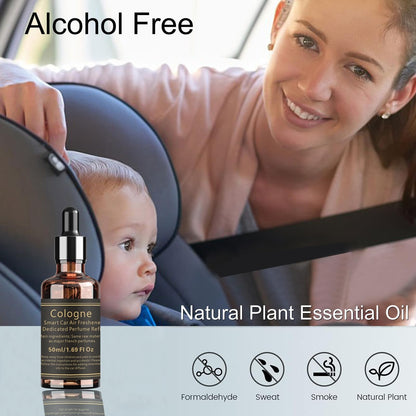 Car Air Freshener - G13 Dedicated Perfume Refill, 50ml Cologne with 2 cotton wicks, Can be Used for 3~6 Months,Car Scents Air Freshener,Strong Car Perfume Air Freshener with Odour Eliminating Technology - 7DAY'S