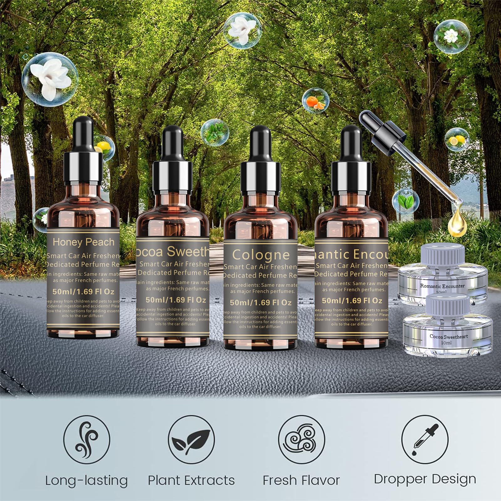 Car Air Freshener - G13 Dedicated Perfume Refill, 50ml Cologne with 2 cotton wicks, Can be Used for 3~6 Months,Car Scents Air Freshener,Strong Car Perfume Air Freshener with Odour Eliminating Technology - 7DAY'S