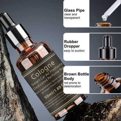 Car Air Freshener - G13 Dedicated Perfume Refill, 50ml Cologne with 2 cotton wicks, Can be Used for 3~6 Months,Car Scents Air Freshener,Strong Car Perfume Air Freshener with Odour Eliminating Technology - 7DAY'S