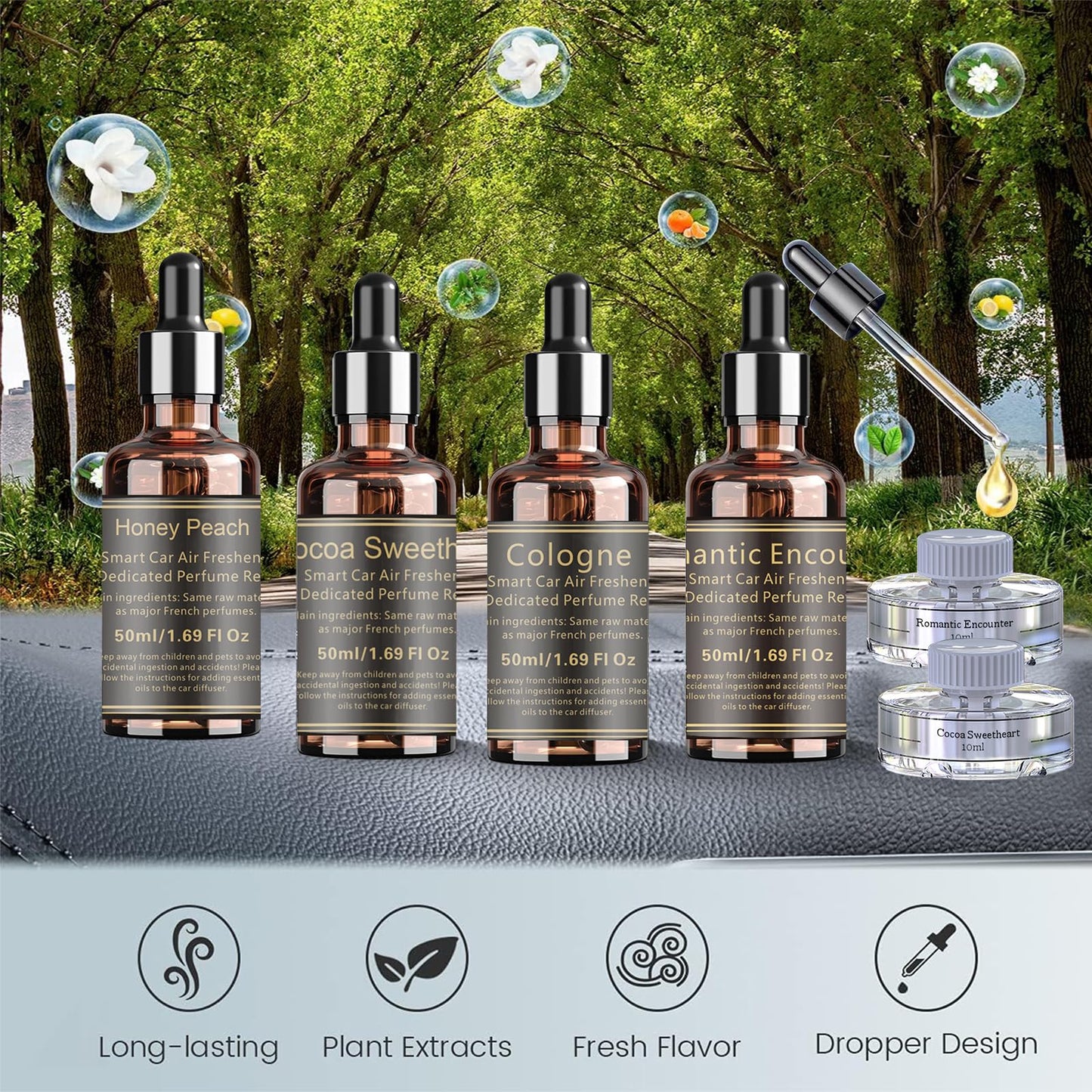Car Air Freshener - G13 Dedicated Perfume Refill, 50ml Cologne with 2 cotton wicks, Can be Used for 3~6 Months,Car Scents Air Freshener,Strong Car Perfume Air Freshener with Odour Eliminating Technology - 7DAY'S