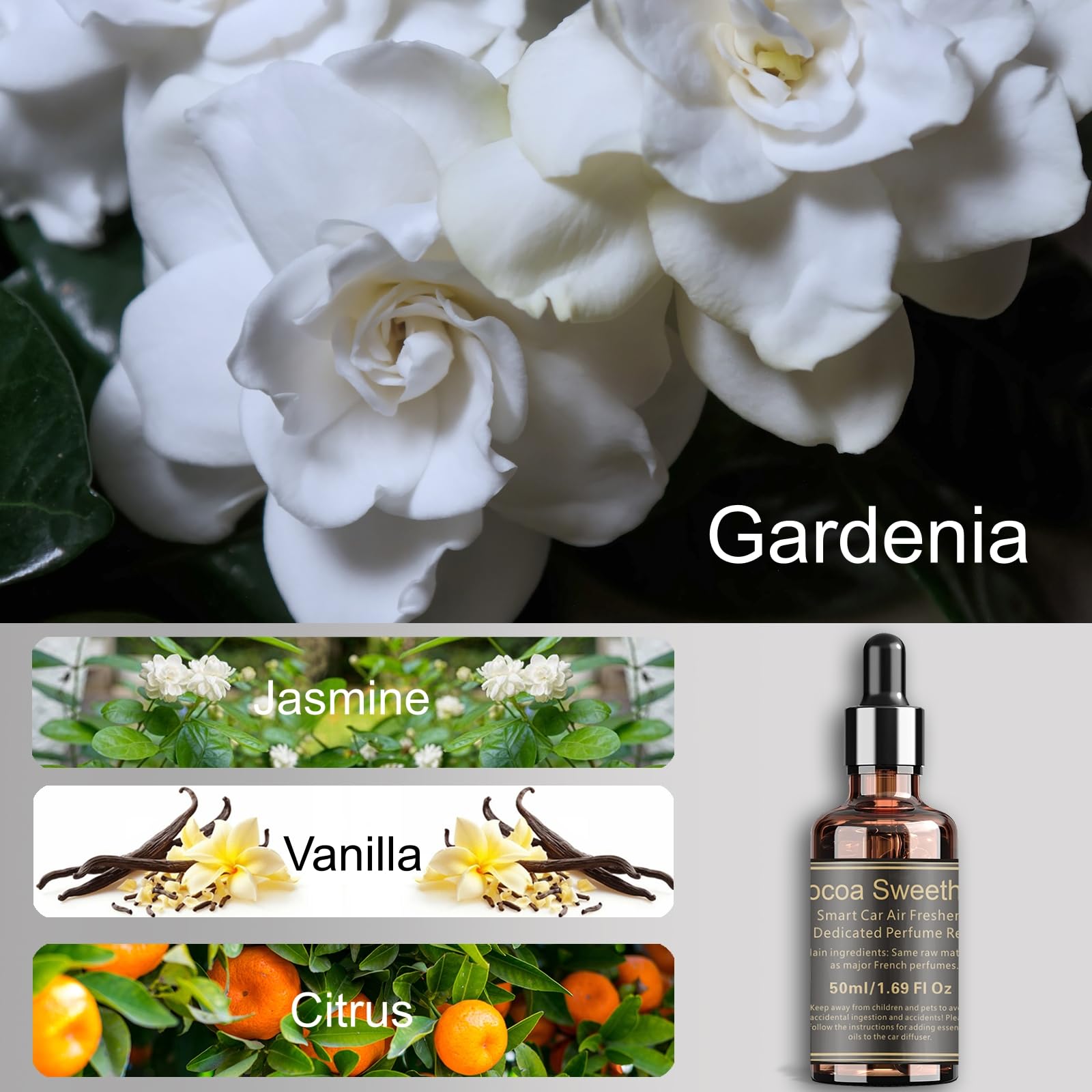 Car Air Freshener - G13 Dedicated Perfume Refill, 50ml Cologne with 2 cotton wicks, Can be Used for 3~6 Months,Car Scents Air Freshener,Strong Car Perfume Air Freshener with Odour Eliminating Technology - 7DAY'S