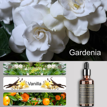 Car Air Freshener - G13 Dedicated Perfume Refill, 50ml Cologne with 2 cotton wicks, Can be Used for 3~6 Months,Car Scents Air Freshener,Strong Car Perfume Air Freshener with Odour Eliminating Technology - 7DAY'S