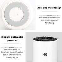 Car Air Purifier, Portable Ionic Air Purifiers,USB Power Supply,Remove Smoke Dust ,Removes Dust Pet Odors Pollen - 7DAY'S